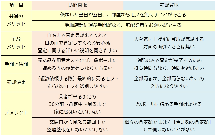 着物リサイクル・静岡県で高価買取・高額査定なら断然ココ!必見!